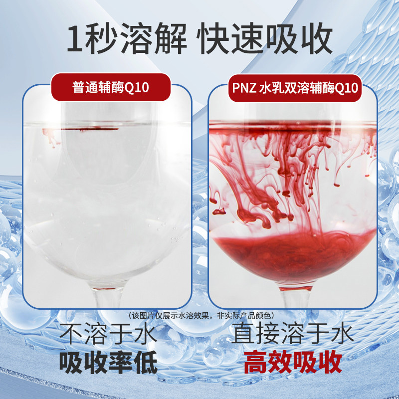 Phatma水乳双溶还原型辅酶Q10新西兰专利泛醇高吸收护心脑30粒/盒,淘宝优惠券,粉丝福利购,淘宝优惠卷