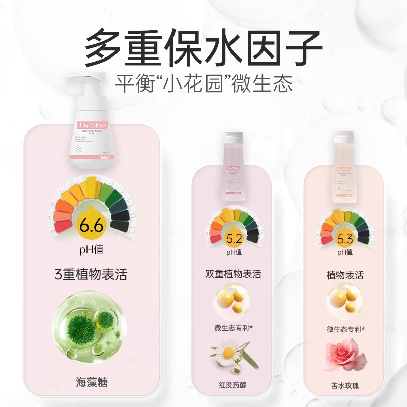 Drshe屁屁护理液宝宝沐浴男女童青少年情侣款清洗液沐浴露家庭装