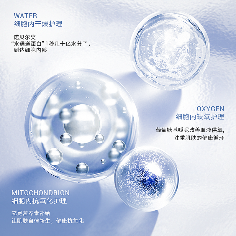 MERIQUE/慕黎可UV亮白保护霜35g多重防晒乳面部小银蛋隔离SPF50+
