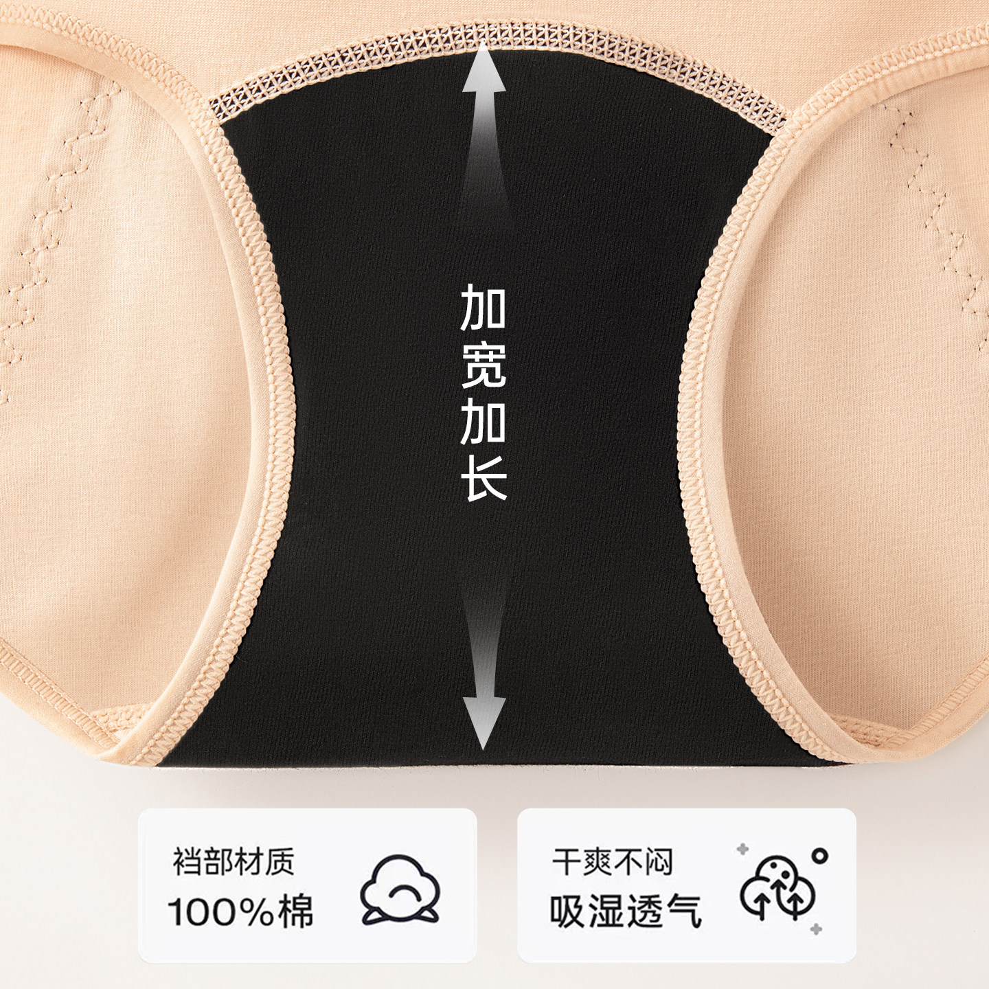 都市丽人生理内裤女纯棉抑菌裆月经期加宽加长防漏安全女士姨妈裤,淘宝优惠券,粉丝福利购,淘宝优惠卷