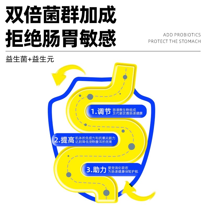 毛球怪泌尿呵护鲜肉全价猫粮成小幼猫粮鲜肉肠胃官方囤货装5kg