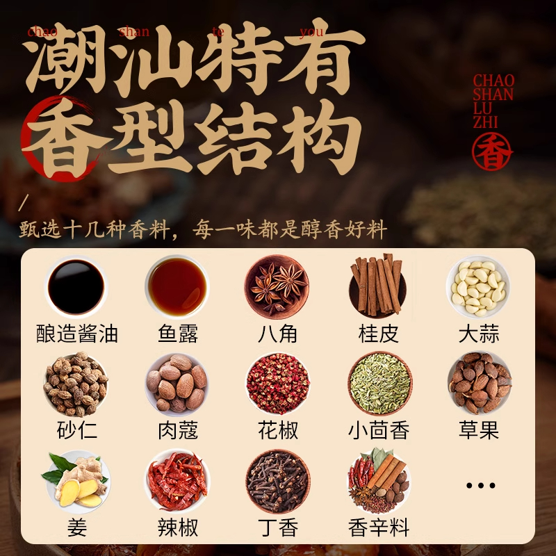 正宗潮汕卤汁牛肉鸡爪猪蹄官方旗舰店老卤水卤味料包荣昌卤鹅肉酱 - 图1