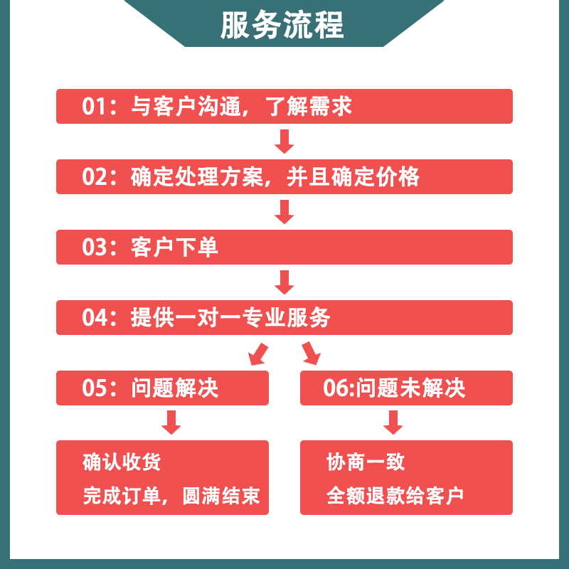 天正建筑CAD软件t20/V9.0/V8.0/2014远程安装画图插件包电气暖通 - 图2