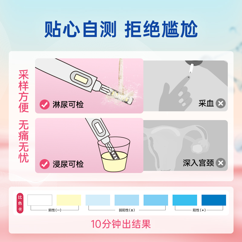 乐福思HPV检测自检试纸hpv小红盾尖锐湿疣抗宫颈人乳头瘤病毒 - 图1