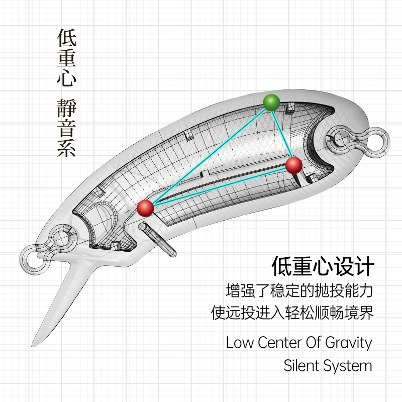 大河奔流路亚微物缓沉米诺溪流小胖子军鱼马口翘嘴路亚饵CC35CC40 - 图2