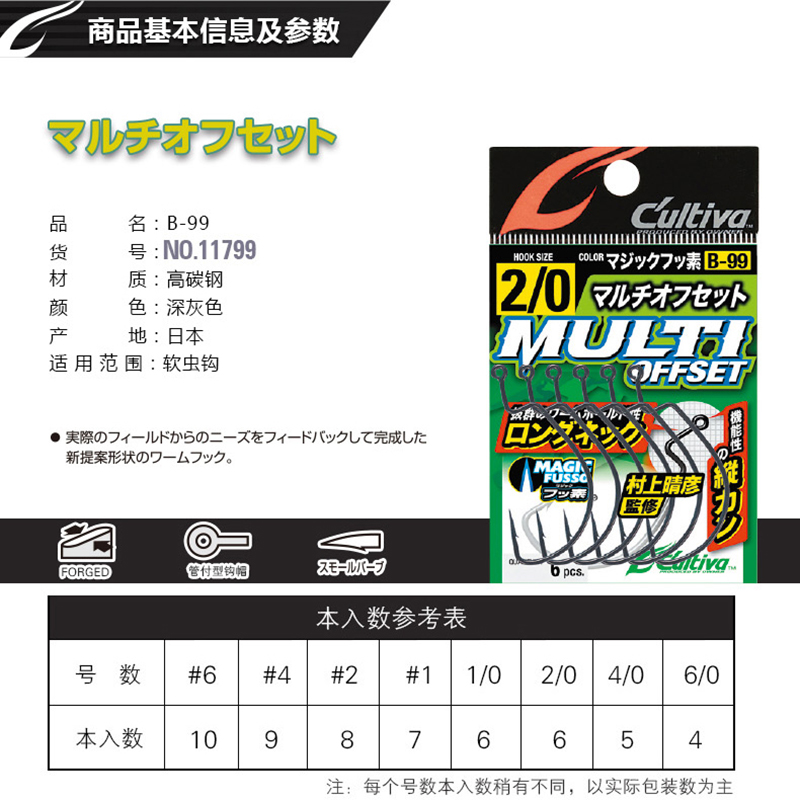 日本OWNER欧纳曲柄钩倒钓钩B-73/93/94欧娜直柄钩亚宽腹软虫钩 - 图0