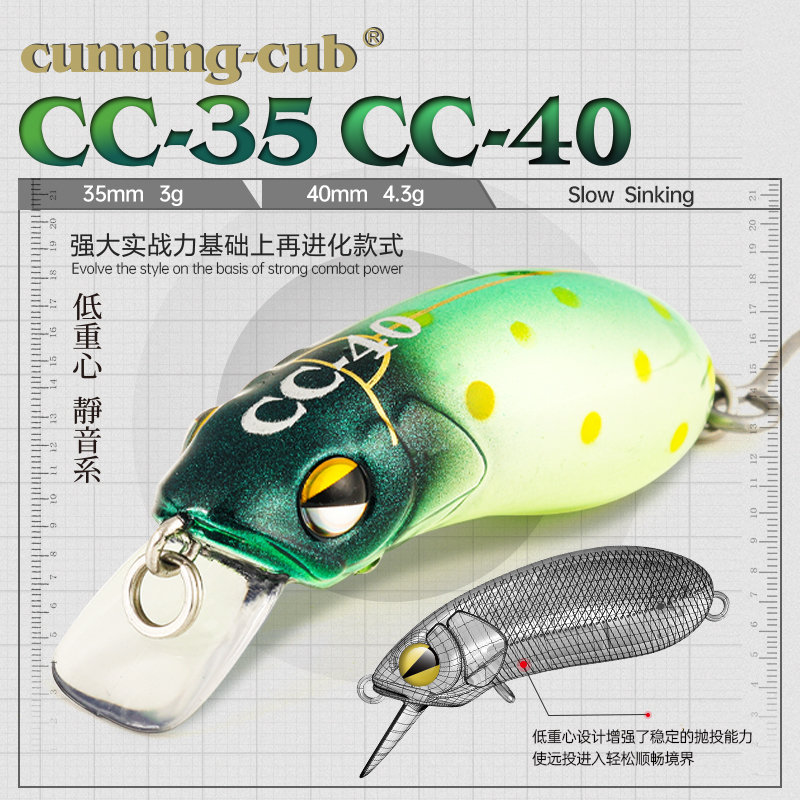大河奔流路亚微物缓沉米诺溪流小胖子军鱼马口翘嘴路亚饵CC35CC40 - 图0