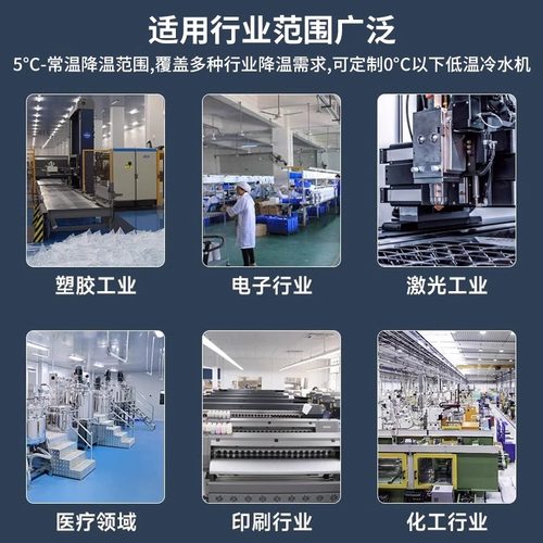 工业冷水机5P10匹注塑模具激光制冷水循环机组设备风冷式水冷机 - 图3