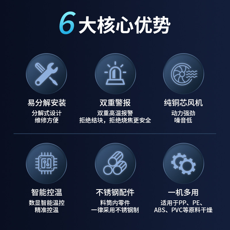 干燥机工业注塑吹热风机塑料颗粒机除湿烤箱桶50千克大型烘干料斗,淘宝优惠券,粉丝福利购,淘宝优惠卷