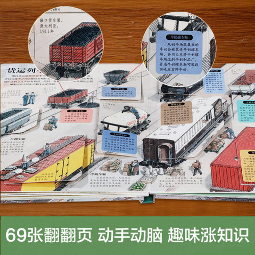 火车绘本交通工具汽车乐乐趣儿童3D揭秘翻翻书系列3-6-8-12以上科普百科全书人体海洋恐龙宇宙小学生幼儿园机关课外阅读立体绘本书 - 图1