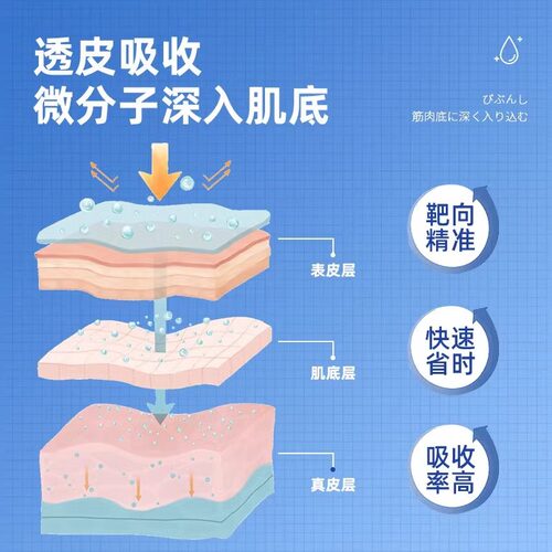 日本进口三笠制药镇痛涂抹棒软膏舒缓关节肌肉疼缓解镇痛止痛正品 - 图0