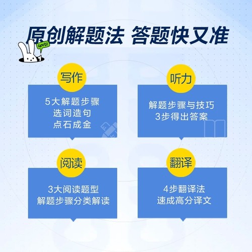 星火英语四级英语专项高分特训一本全备考2025年12月四级英语考试真题四级词汇学习资料大学cet4阅读听力作文翻译写作专项训练习6 - 图2