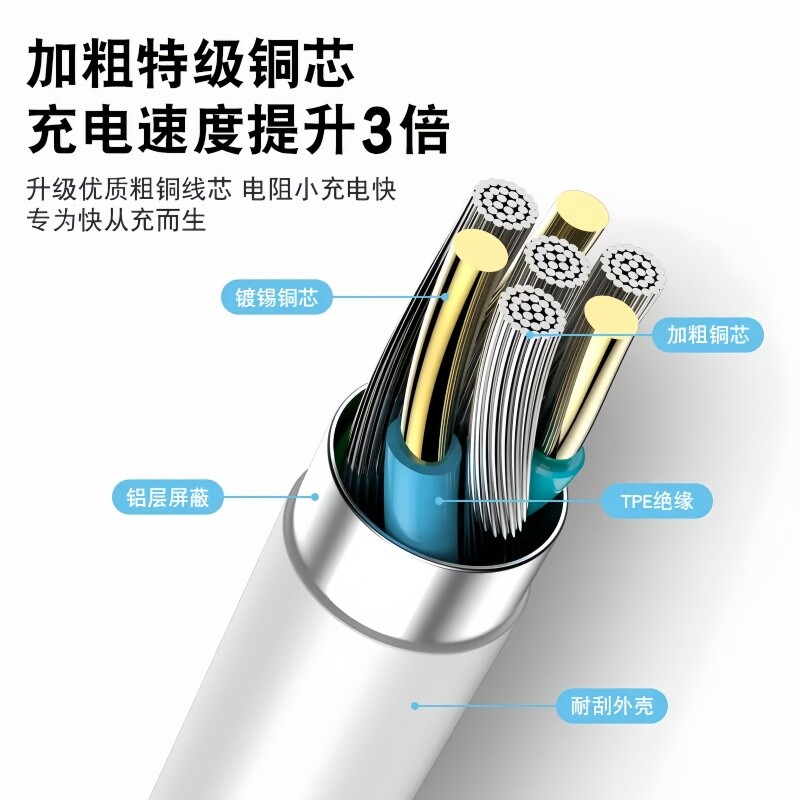 图 4
