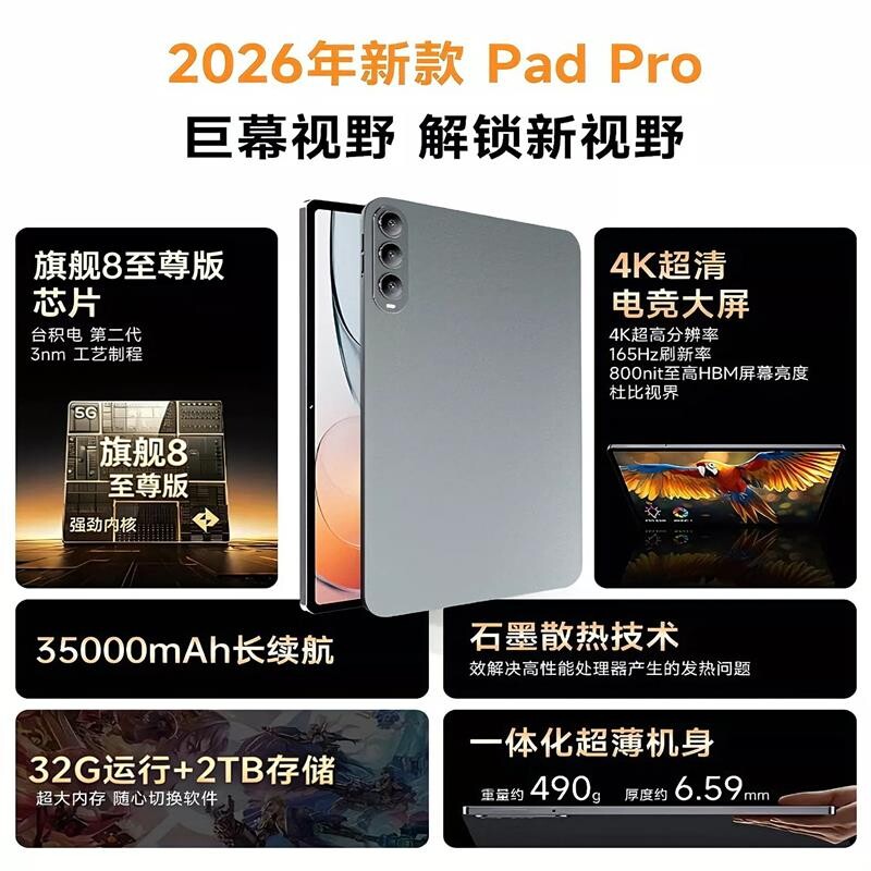 图 2
