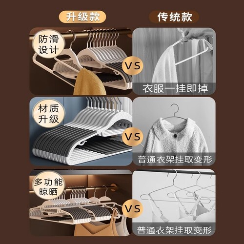 衣架家用挂衣无痕防滑衣撑晾衣服宿舍用学生专用架子衣柜撑子挂架 - 图1