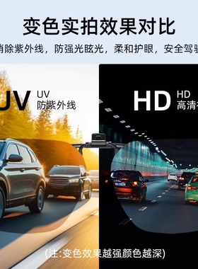 偏光墨镜变色夹片防紫外线