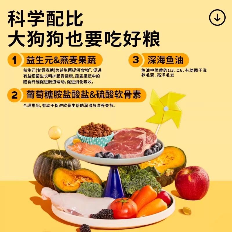 图 3