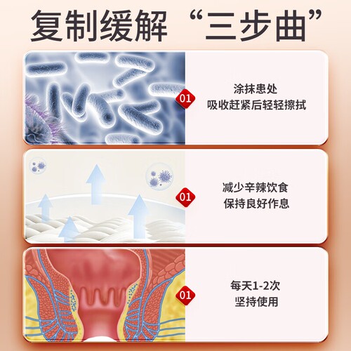 修正医用痔疮药膏排行榜第名外痔消肉球卡波姆凝胶内外混合消痔 - 图1
