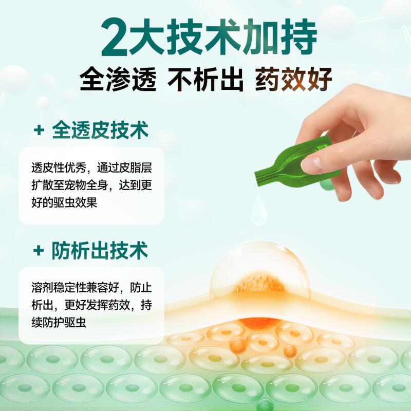 商品缩略图 3