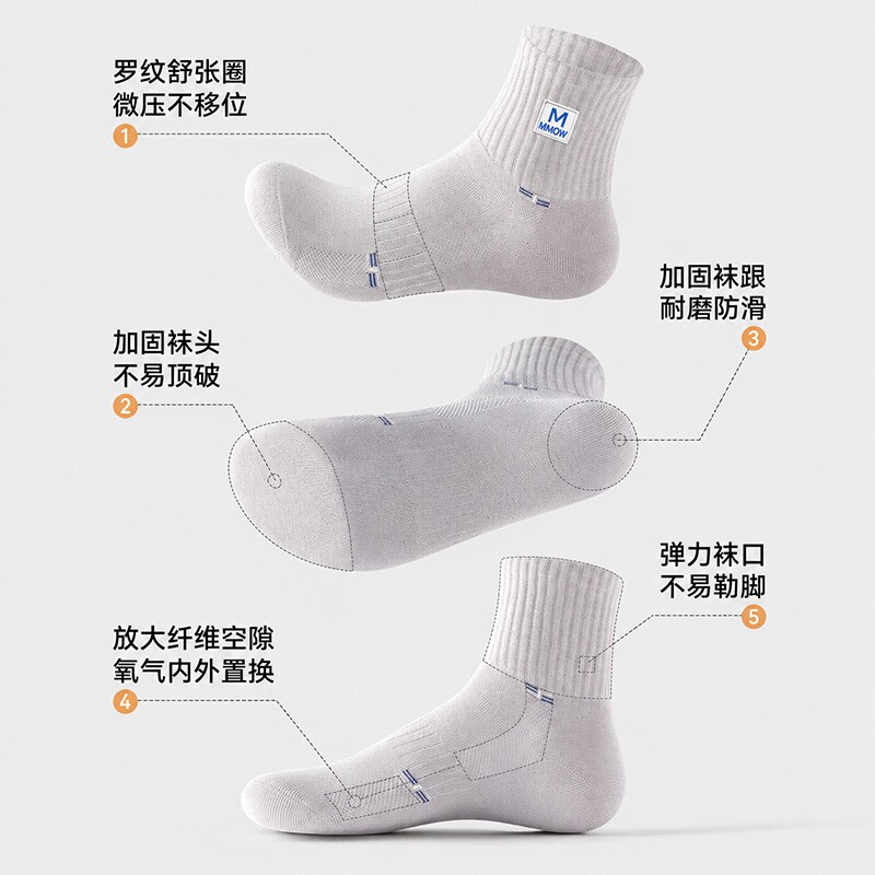 图 4