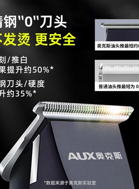 奥克斯光头神器油头雕刻推理发器