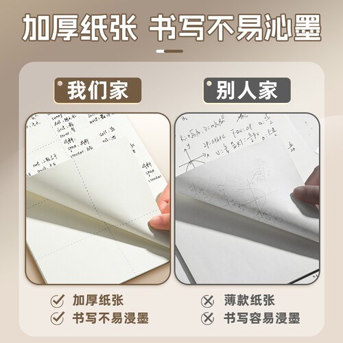 得力分区草稿本高中生草稿纸护眼空白数学考研专用验算本草稿纸自带虚线纸大小学生高中初中生错题演草纸可撕 - 图2