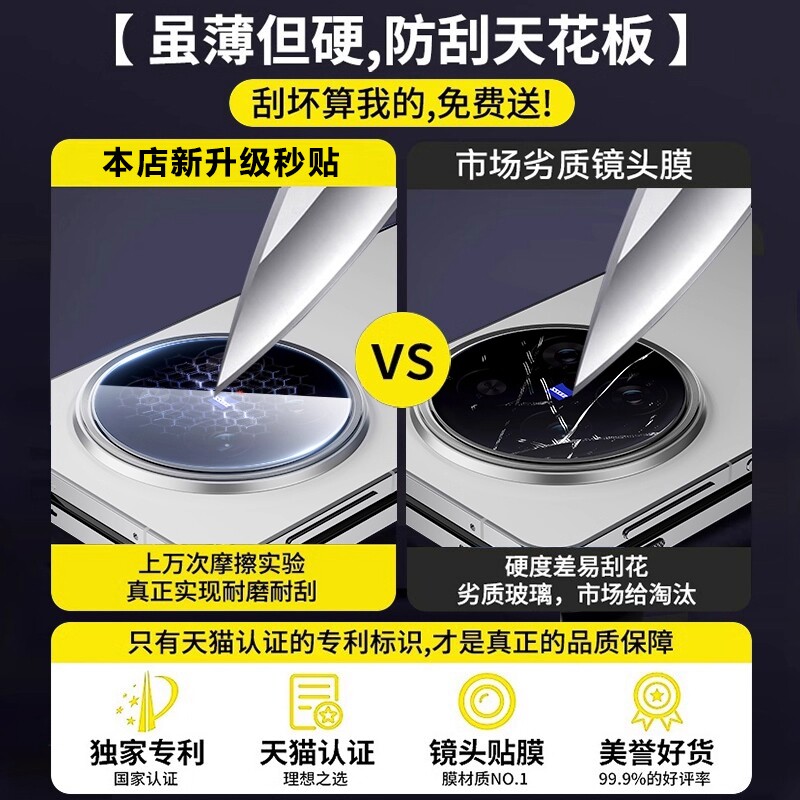Applicable to vivoxfold5 lens film new AR HD x200s full coverage ultra lens film folding promini mobile phone accessories protection rear mirror tempered film