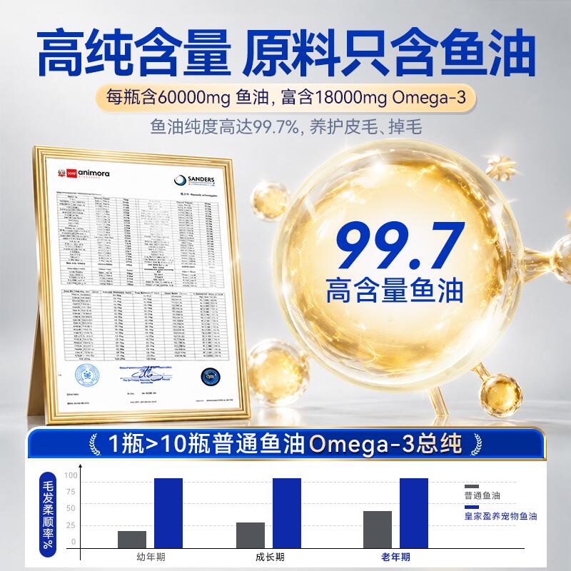 商品缩略图 2