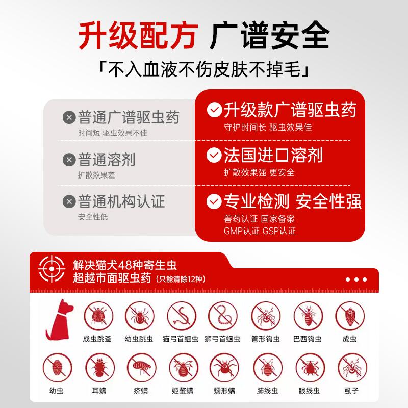 商品缩略图 1