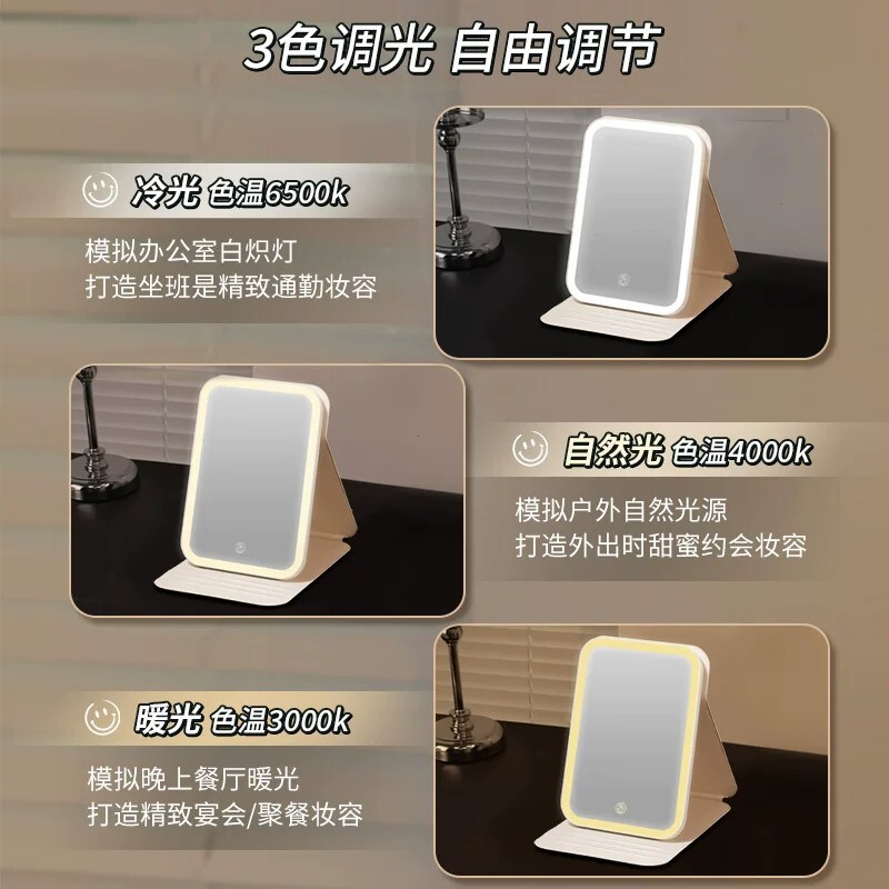图 2