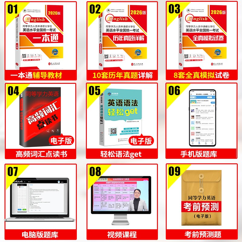 图3