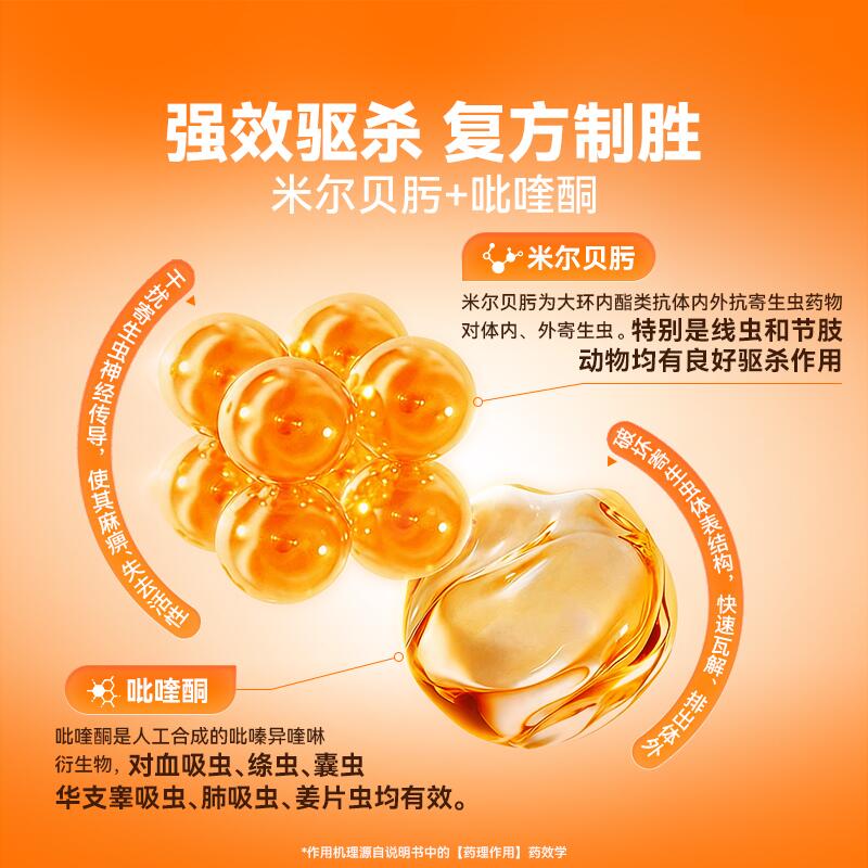 商品缩略图 2