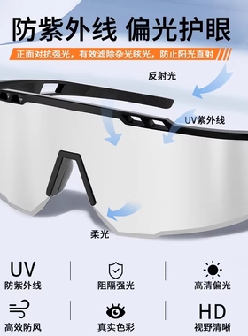 防紫外线骑行眼镜|214人收藏
