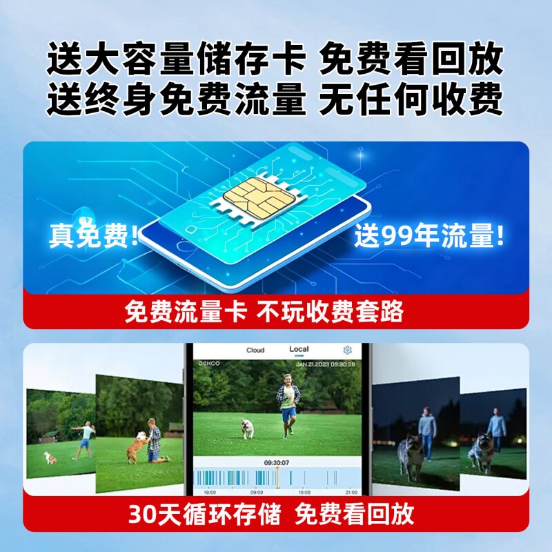 图 2