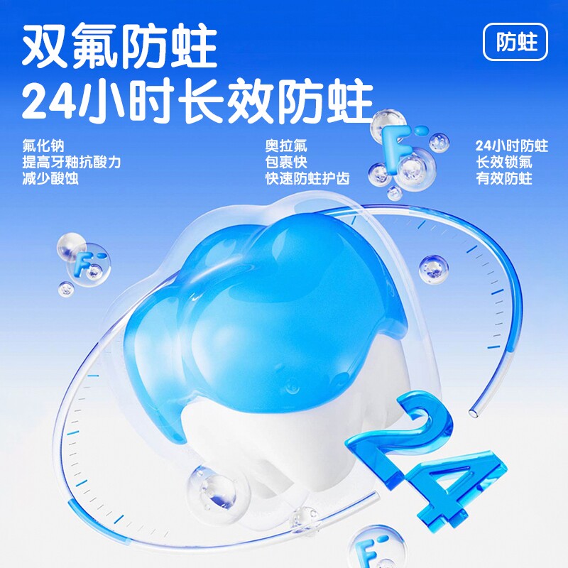 图 5