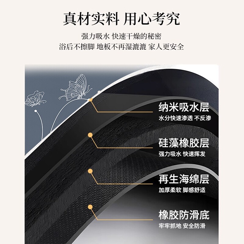 Diatom mud quick-drying soft floor mat for bathroom and toilet door