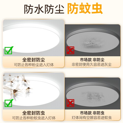 荣事达圆形LED三防圆灯吸顶灯照明灯阳台卧室过道灯新款客厅灯具 - 图3