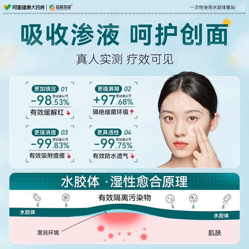 图 3