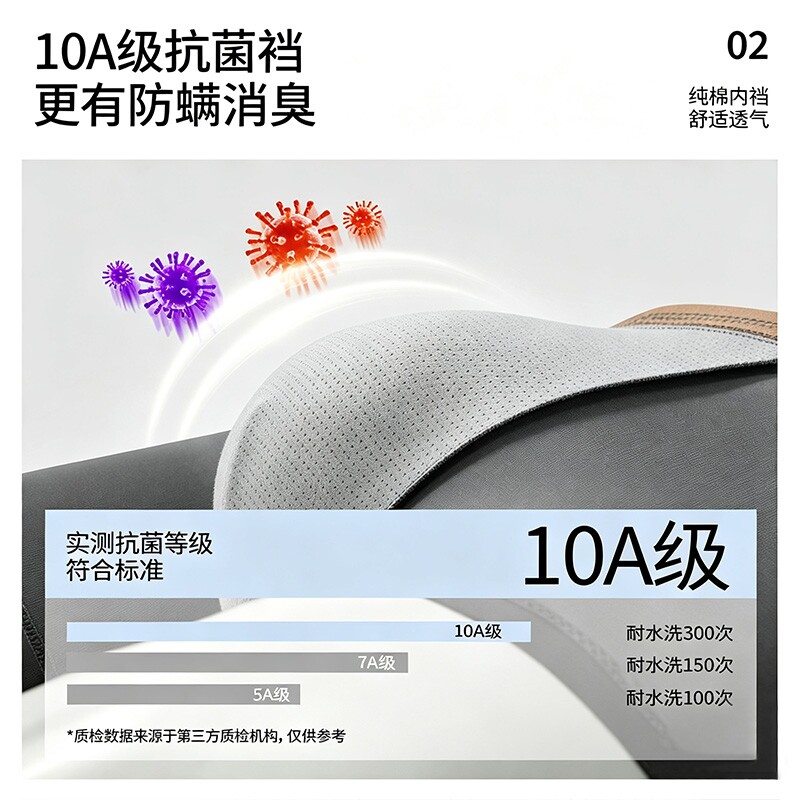 图 4