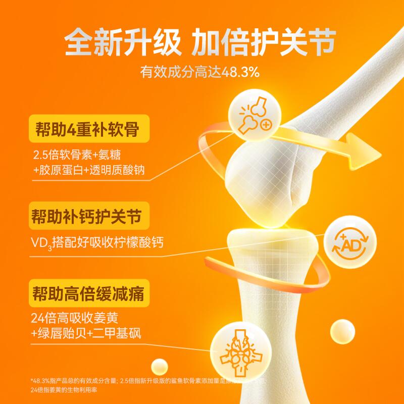 商品缩略图 2