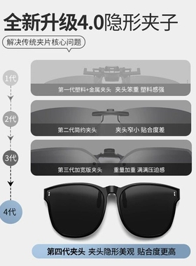 近视墨镜夹片太阳镜超轻男女眼镜开车专用防紫外线偏光镜镜片实用
