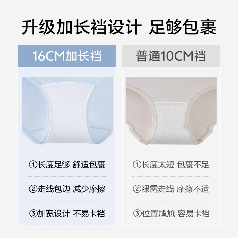 草本初色妇炎洁内裤女纯棉10A抑菌新疆棉聚乳酸加长裆透气三角裤 - 图2