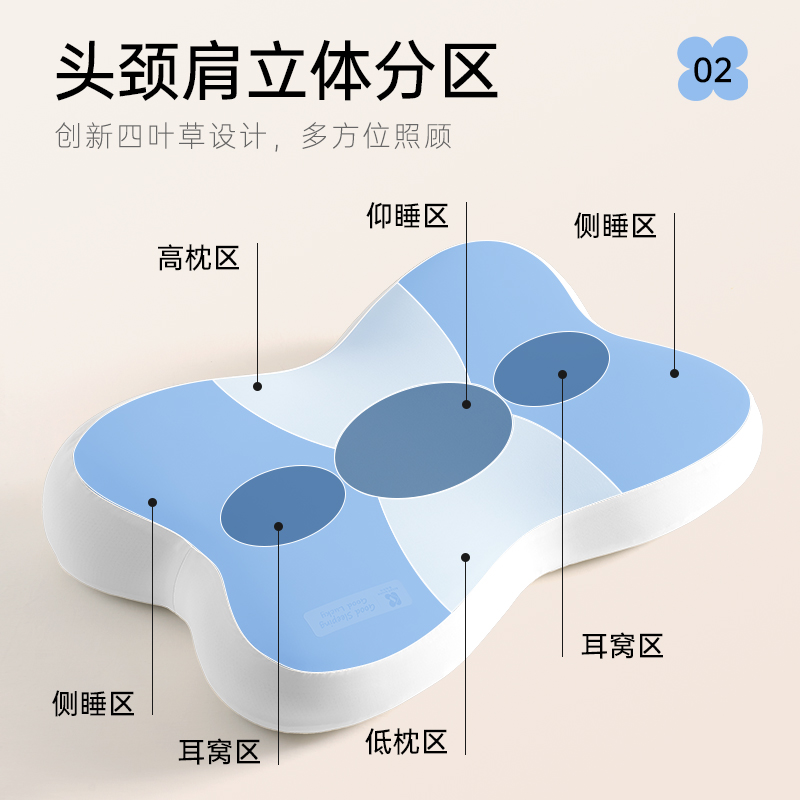 凯利莎白草本幸运枕头成人家用护颈椎助睡眠侧睡枕记忆棉高低调节 - 图2