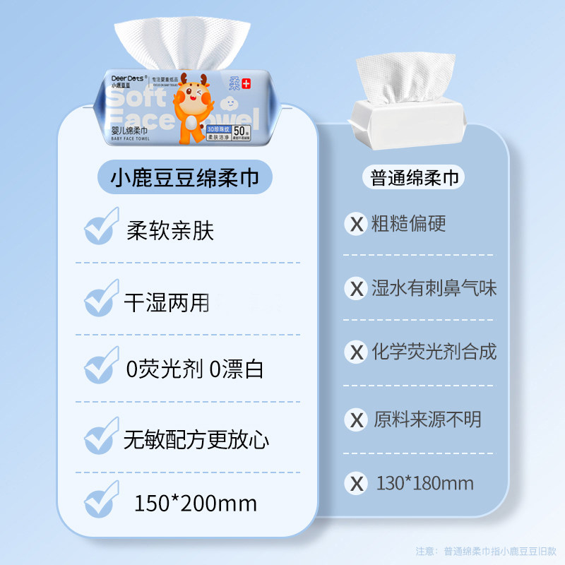 【天猫天降到手1.1元】50抽小鹿豆豆洗脸巾