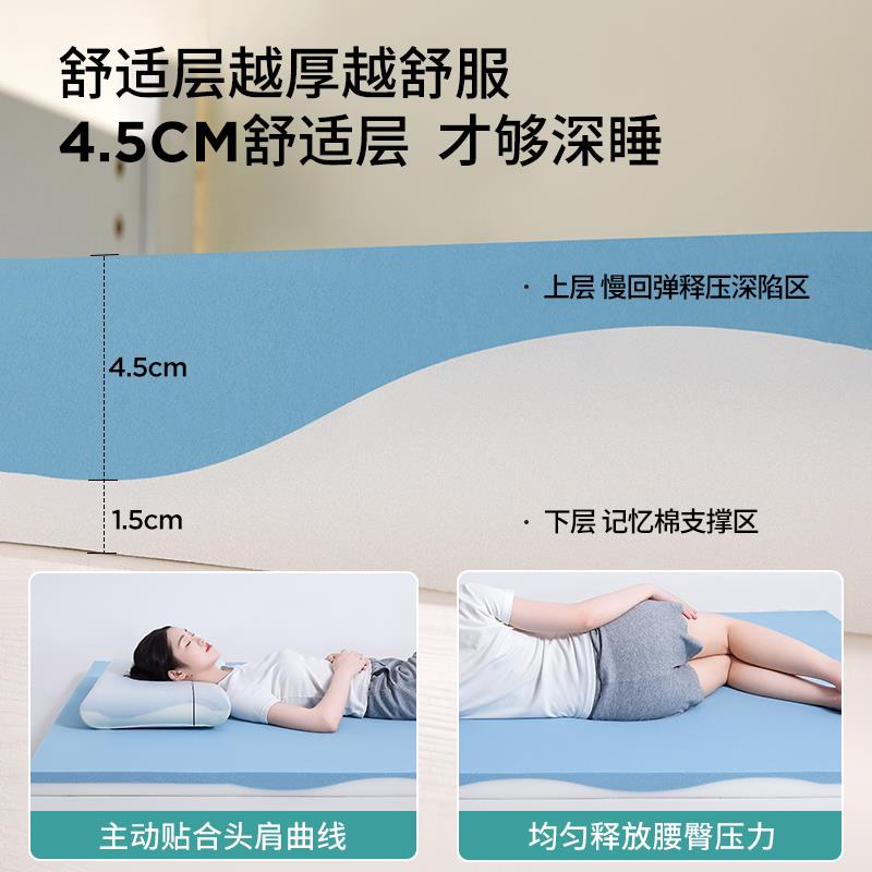 记忆棉床垫宿舍学生单人大学寝室住校专用软垫90cmx190cm租房专用 - 图2