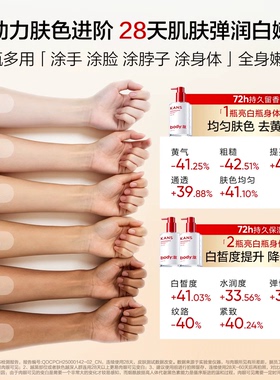 大瓶装美白身体乳保湿正品官方