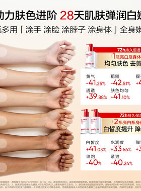 韩束亮白瓶身体精华美白乳液正品
