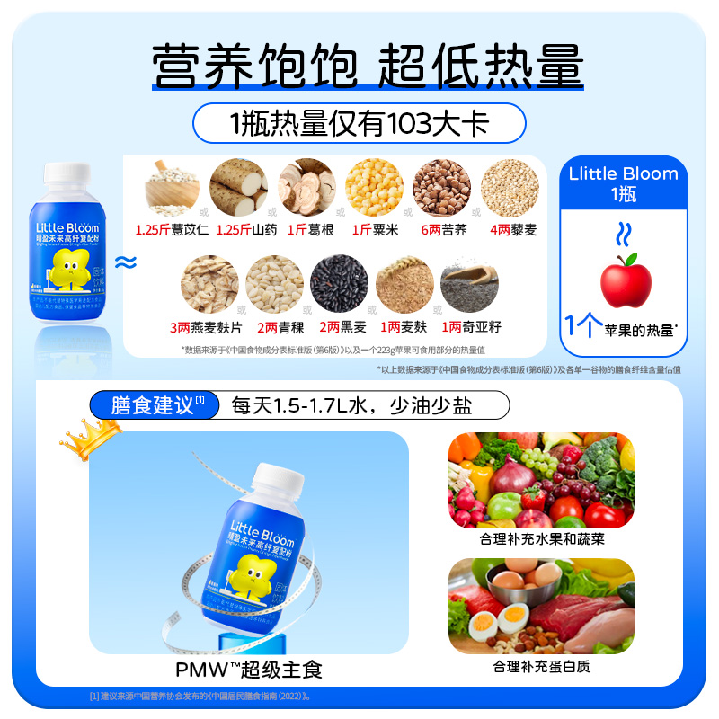 华熙生物littlebloom蓝胖瓶益生菌膳食蓝胖子纤维PMW超级主食