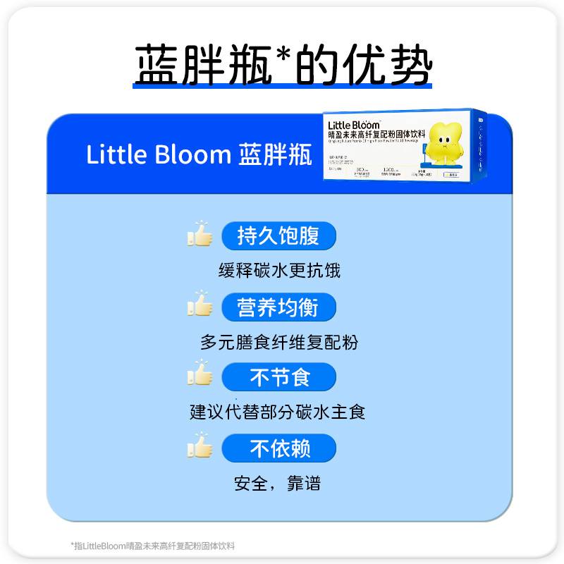 华熙生物littlebloom蓝胖瓶益生菌膳食蓝胖子纤维PMW超级主食