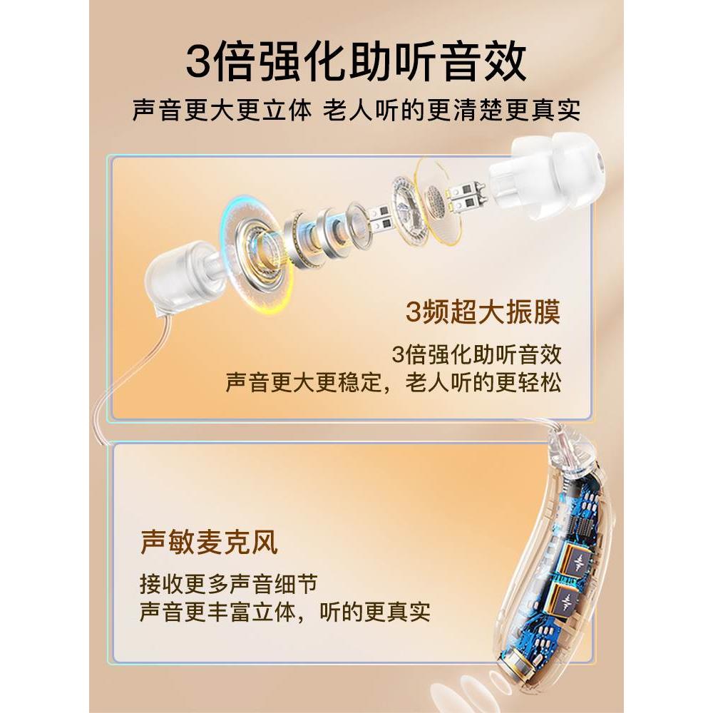 助听器老人专用正品高端耳背耳聋充电款专业放大器耳背式耳蜗-图2